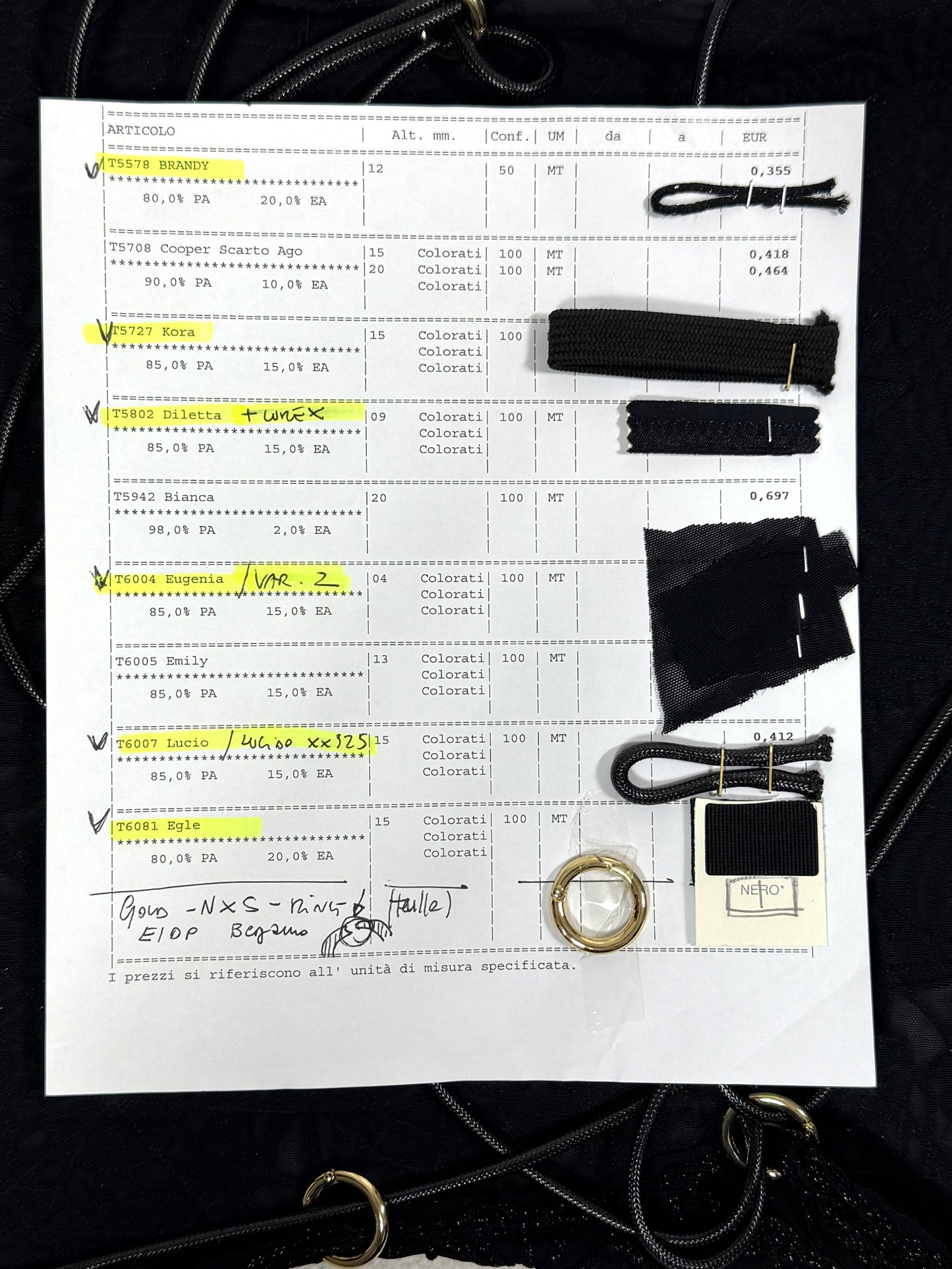 S/S 2000 Alexander McQueen RARE One Off Sample GOTH Sheer Lace Sugar Skull Plunging Corset Backless Mini Dress Tunic Top